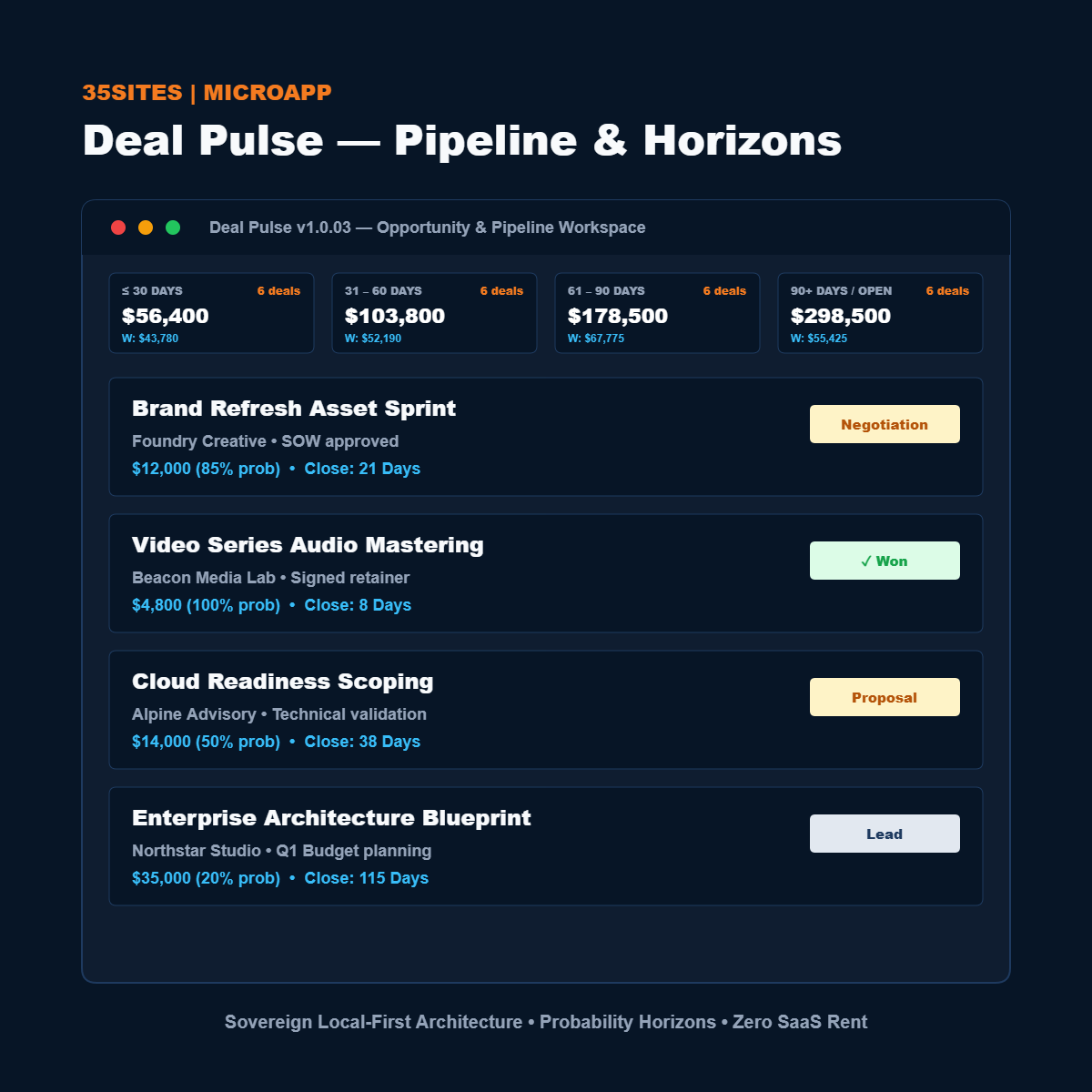 Deal Pulse image 3
